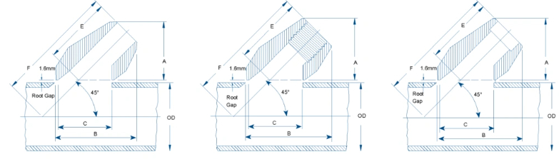 Dimensiones de Latrolet MSS SP97